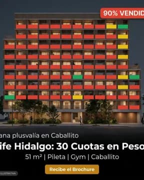 Creativo 5 generado por PropAds AI